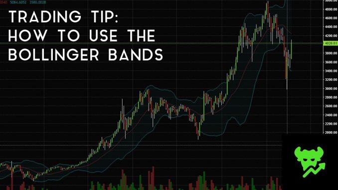 Trading Tip #3: How To Use The Bollinger Bands