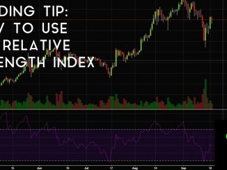 Trading Tip #4: How To Use The Relative Strength Index (RSI)