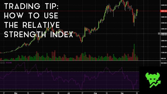 Trading Tip #4: How To Use The Relative Strength Index (RSI)