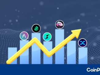 DeFi Space Spikes High, SNX, AAVE, RUNE, Record Double-Digit Gains