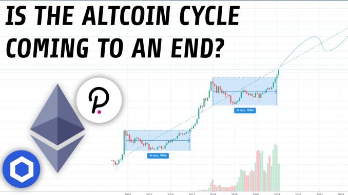 Is The Altcoin Cycle Done? | Here's What You Need To Know