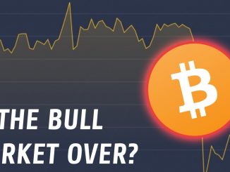 Bitcoin Collapse | What's Really Behind The Sell-Off?