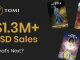 Tomi Heroes NFT Sales Surpasses $1.35M