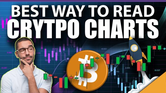 How To BEST Read Cryptocurrency Charts