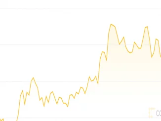 Market Wrap: Bitcoin at $51K as the Bulls Return