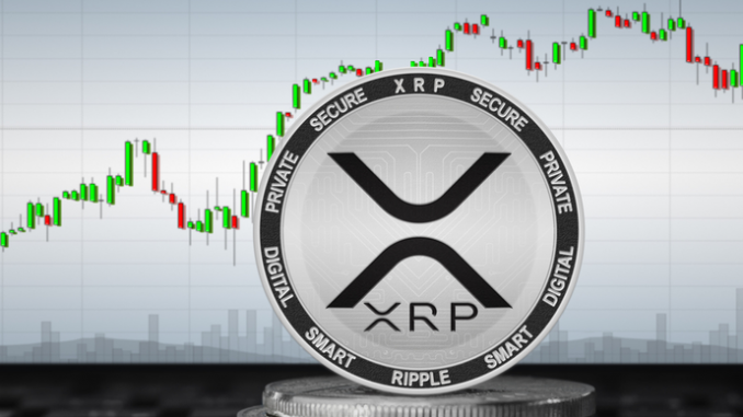 A Fundamental Analysis on Ripple (XRP)