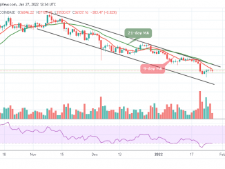 Bitcoin Price Prediction