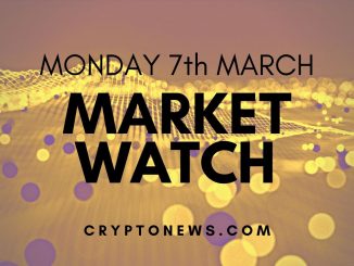 Bitcoin and Ethereum Break Key Support, Altcoins Dive