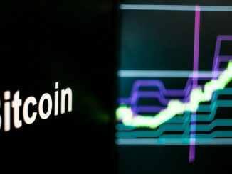 BTC continues to struggle below $30k