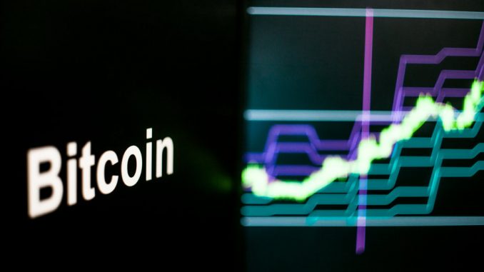 BTC continues to struggle below $30k