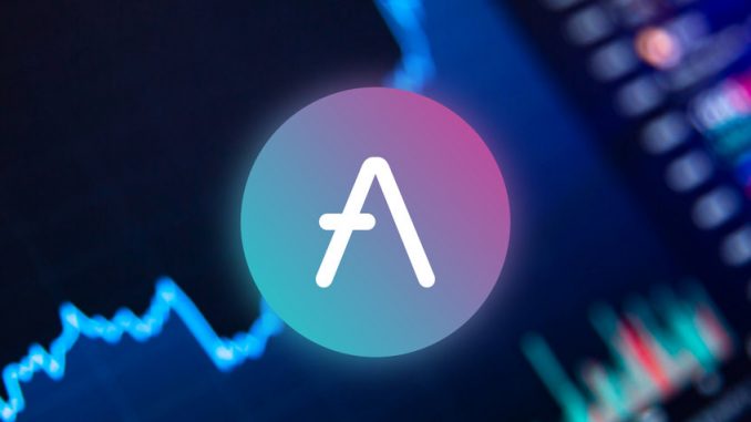 AAVE rallies following the GHO stablecoin proposal