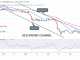 Bitcoin Price Prediction for Today July 16: BTC Price Revisits $22K Resistance Zone