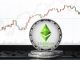 ETC outperforms the broader market after rallying by 27%