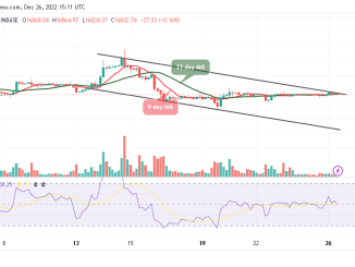 Bitcoin Price Prediction for Today, December 26: BTC/USD Eyes Upside Break Above $17,000