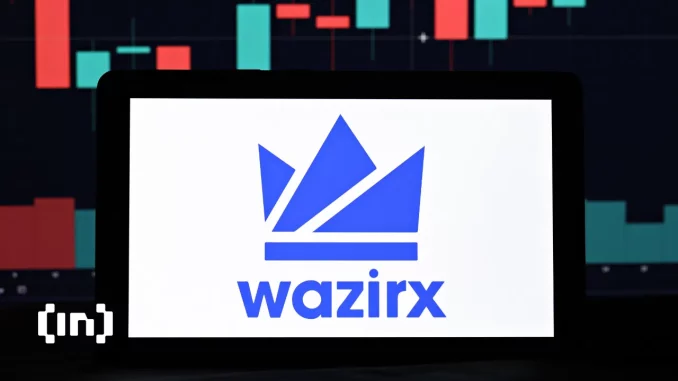 India’s WazirX Publishes Proof of Reserves – With This Memecoin Accounting for 20%