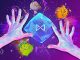 Gaming Tournament Pushes Axie Inifinty (AXS) Price Above $6.50  —More Gains Ahead? 