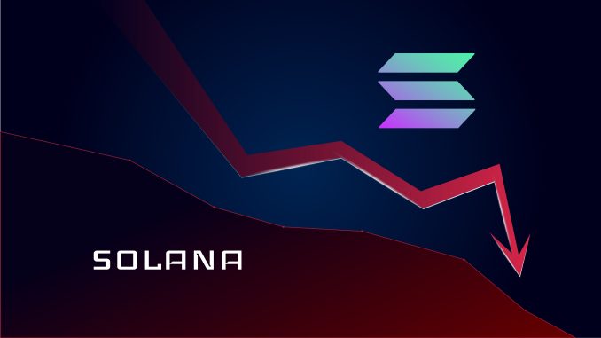 Solana plummets to near $110 amid $1 billion crypto liquidation