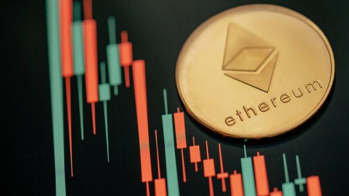 Dogecoin, Solana Down by Double Digits as Ethereum Price Hits 15-Month Low