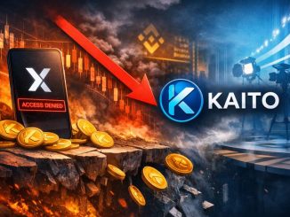 Kaito winds down Yaps product after losing access to the X API