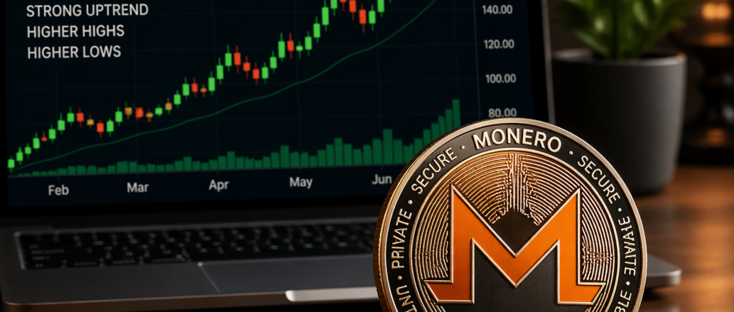 A bullish Monero chart