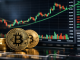 Bitcoin price crosses $81