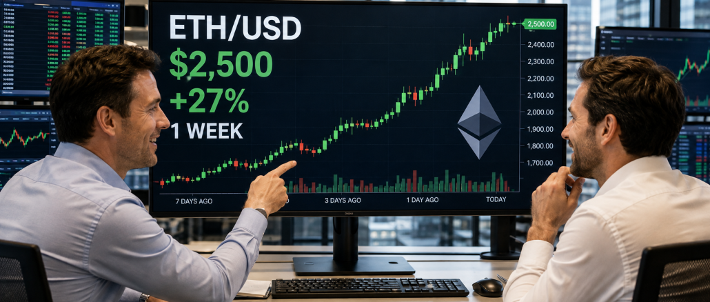 Ethereum price outlook turns bullish as ETF inflows support $2,800 target