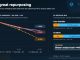 Public Miners Shed 21% of Bitcoin Hashrate as AI Revenue Accelerates