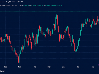 The Great Long-Bond Selloff Forces a Brutal Fiscal Reckoning